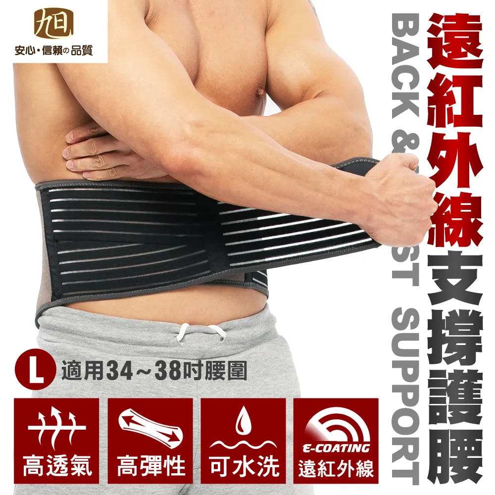 【日本旭川】遠紅外線機能調整型護膝1入 歷史價格詳細信息