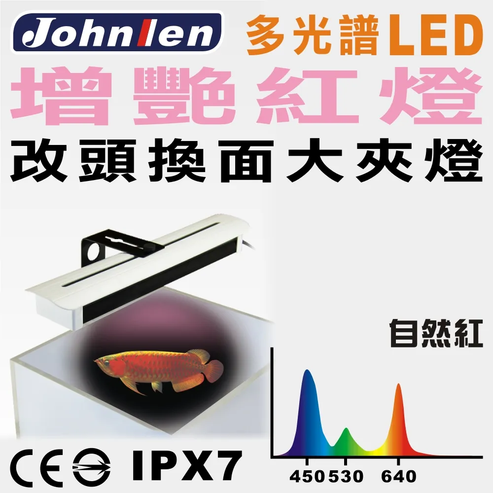 【中藍行】 CS087-7 改頭換面小夾燈 增艷紅燈 歷史價格詳細信息