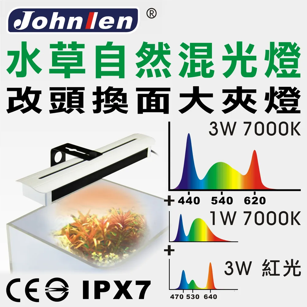 【中藍行】 CS089-1 改頭換面大夾燈 水草自然混光燈 歷史價格詳細信息