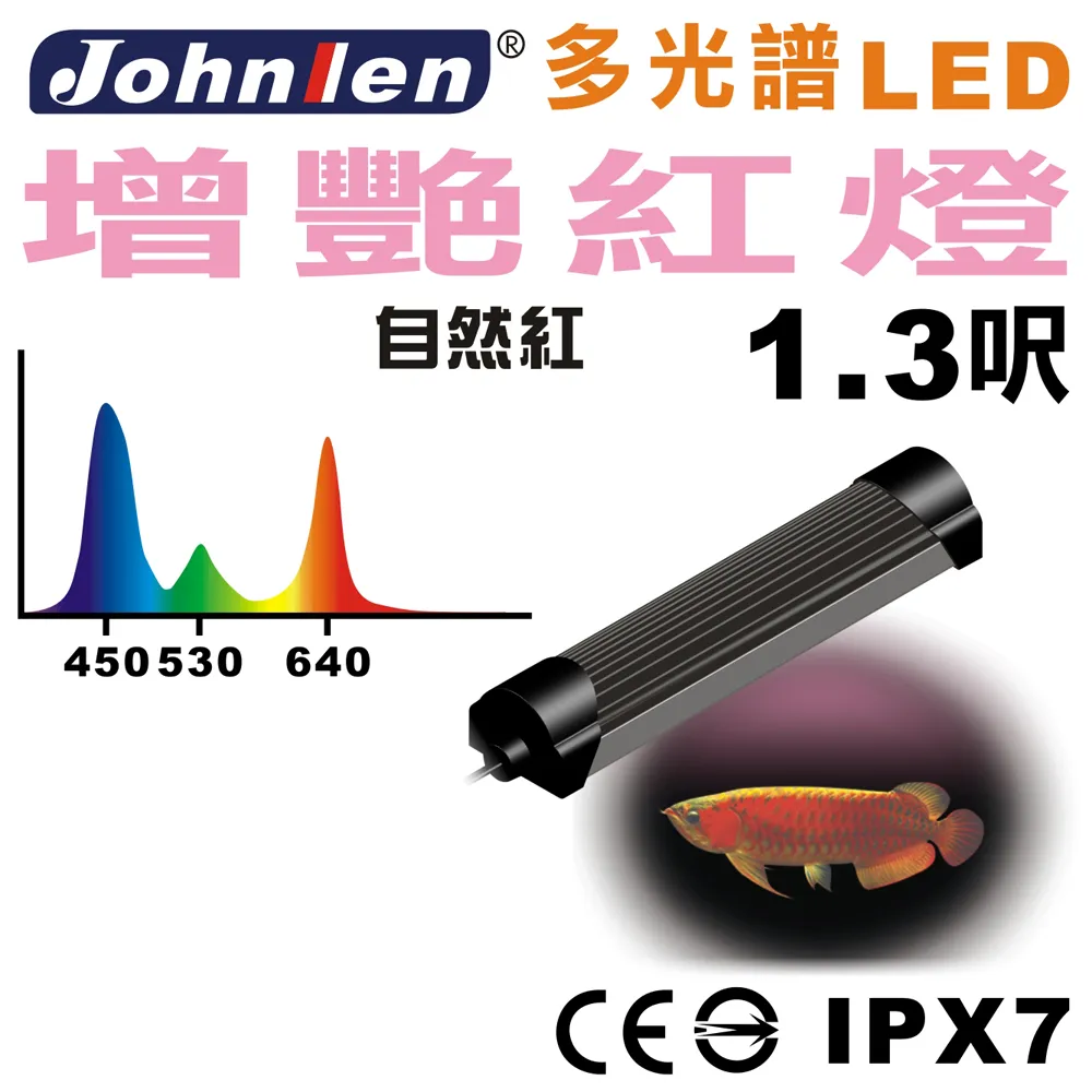 CH084【中國無修正現貨】現貨20元出清，預購從速 歷史價格詳細信息