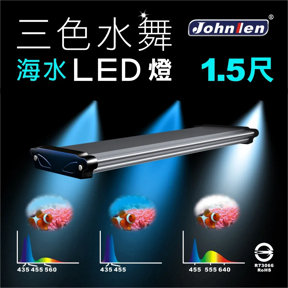 藍色1.5尺靜電摺疊籠 6公斤以下犬貓兔都適用-籠子不易生鏽 歷史價格詳細信息