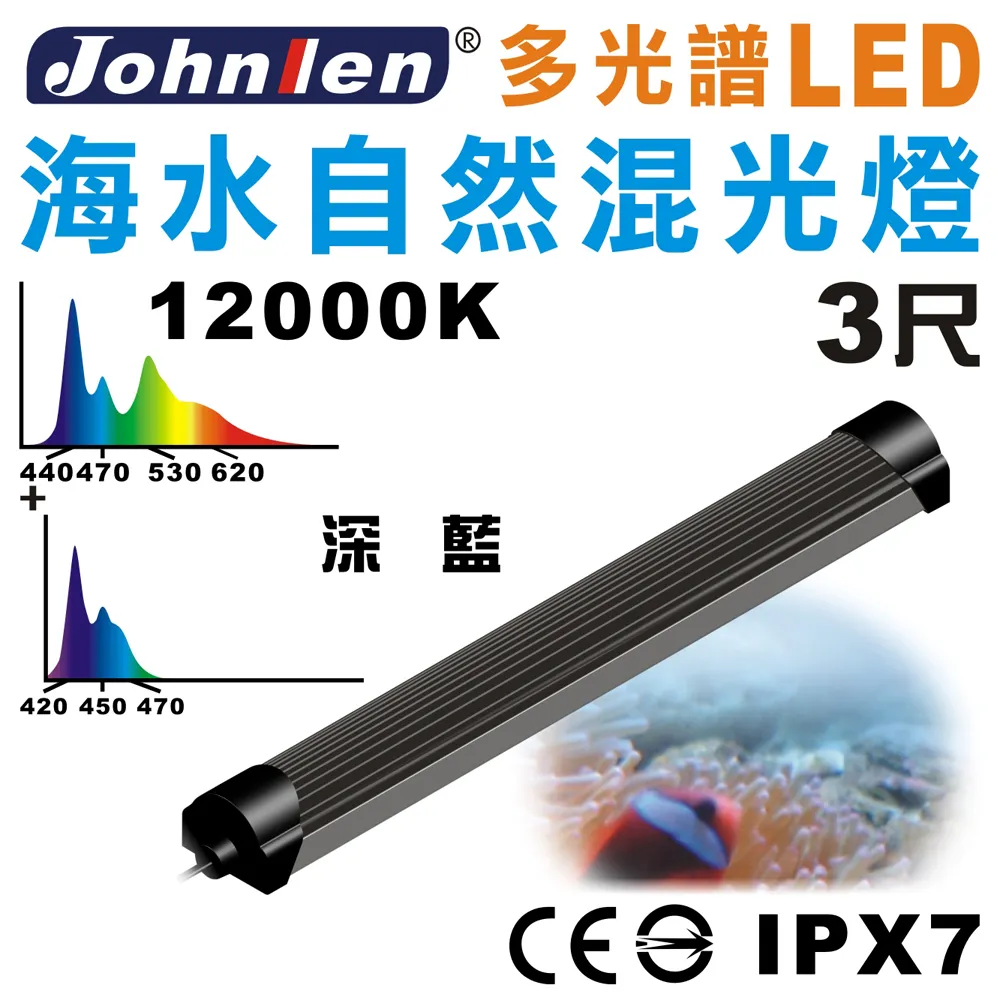 【中藍行】 CS031 微電腦自動餵食器 歷史價格詳細信息