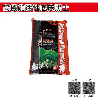 【ISTA】高透光水草專用燈45cm 60cm 宅配免運 毛貓寵 歷史價格詳細信息