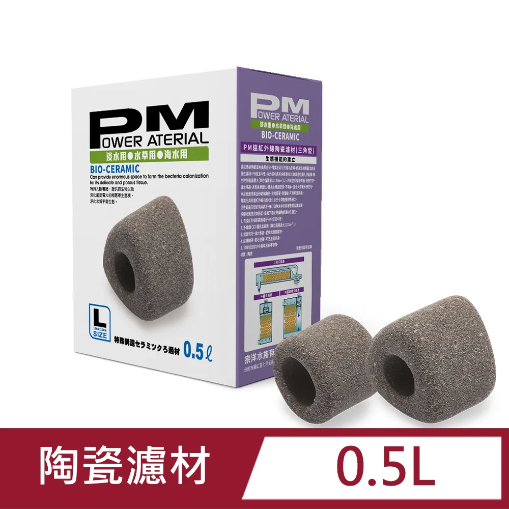【PM遠紅外線濾材】三角型L號5L袋裝培菌濾材陶瓷環Power Material(台灣製造淡水.水草.海水用) 歷史價格詳細信息