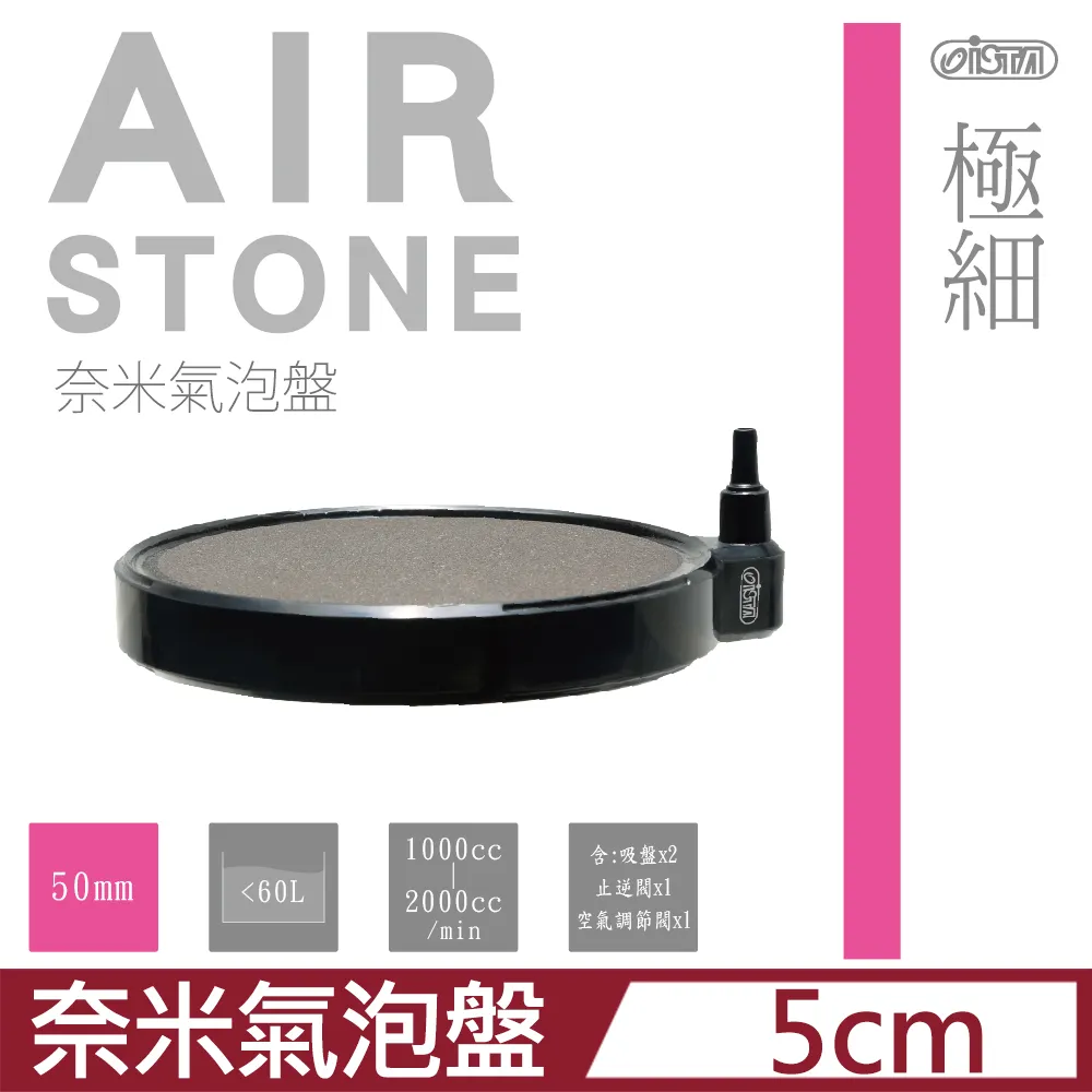 【奈米極細噴霧-二入組藍光酒精噴霧槍】酒精噴霧機 霧化消毒槍 雙重殺菌 噴霧槍 DE887 歷史價格詳細信息