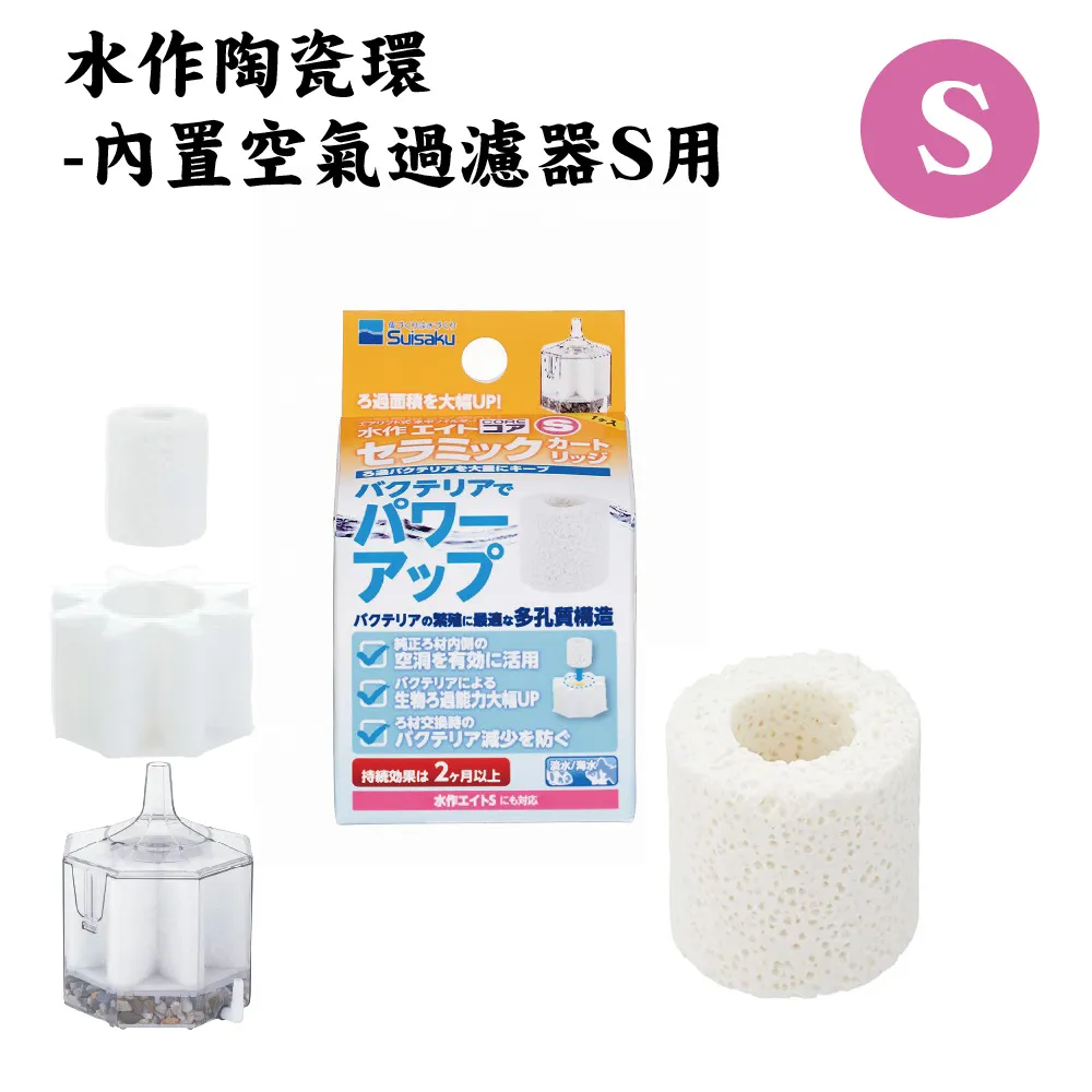水作內置空氣過濾器-S  替換白棉 歷史價格詳細信息