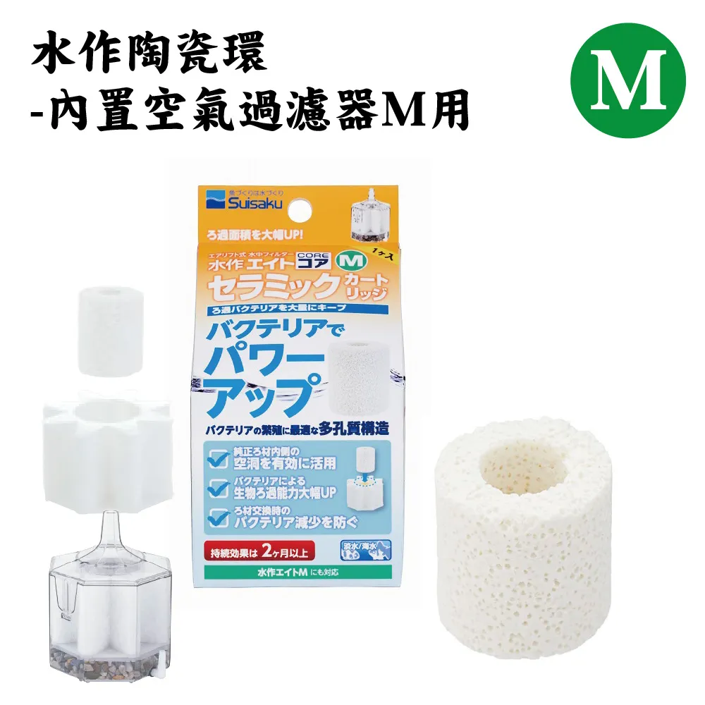 水作內置空氣過濾器-M  替換白棉 歷史價格詳細信息