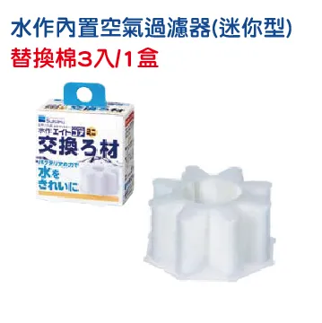 空氣過濾器AF20/AF30/AF40-01-02-03-04D/C/BD-2-A油水分離器（一玲店铺） 歷史價格詳細信息