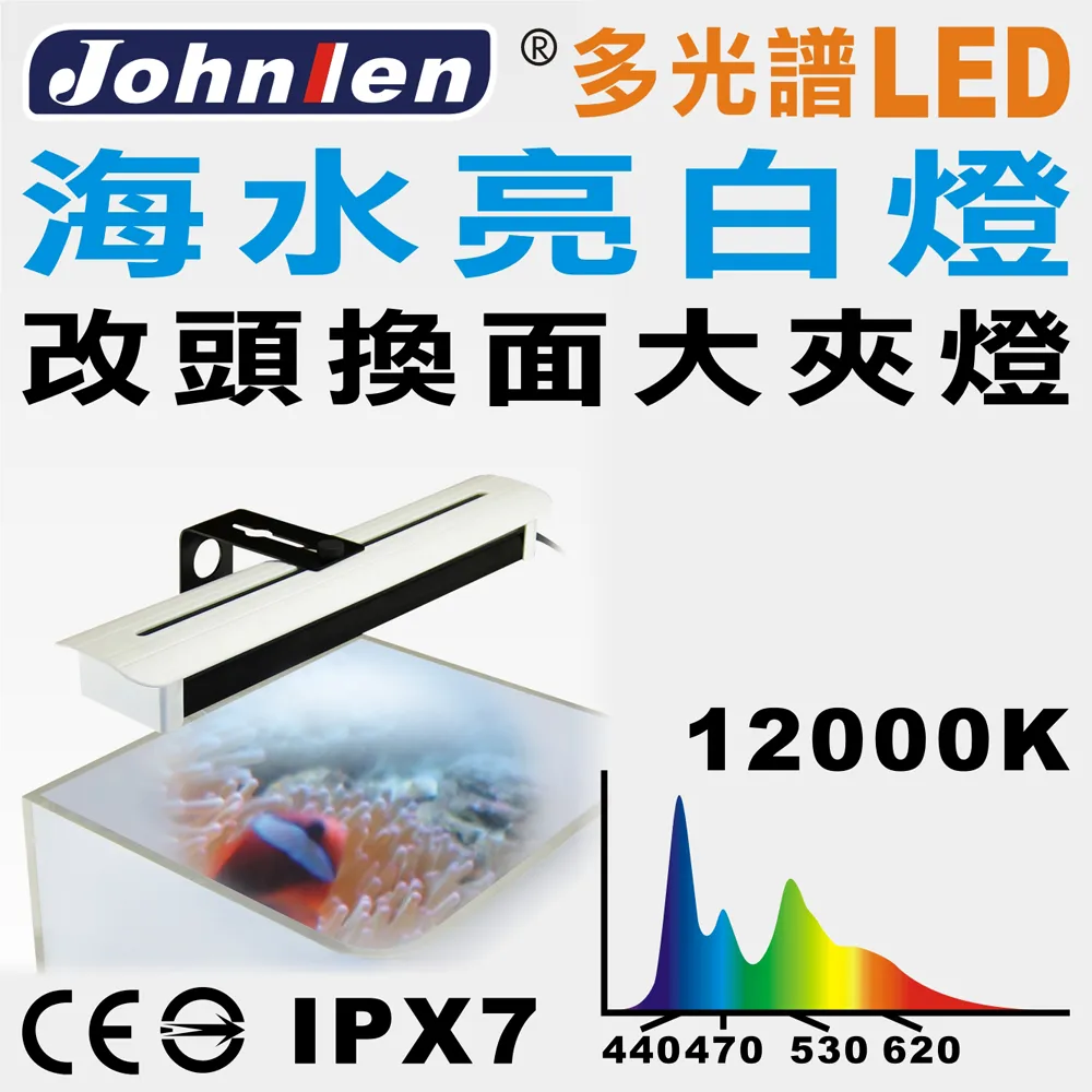 【中藍行】 CS088-4 改頭換面中夾燈 12000K海水亮白燈 歷史價格詳細信息