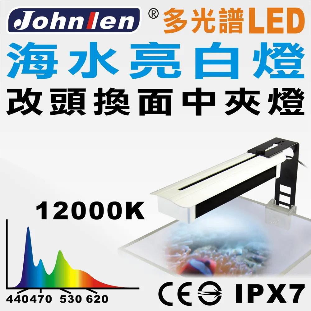 【中藍行】 改頭換面中夾燈 增艷紅燈 CS088-7 歷史價格詳細信息