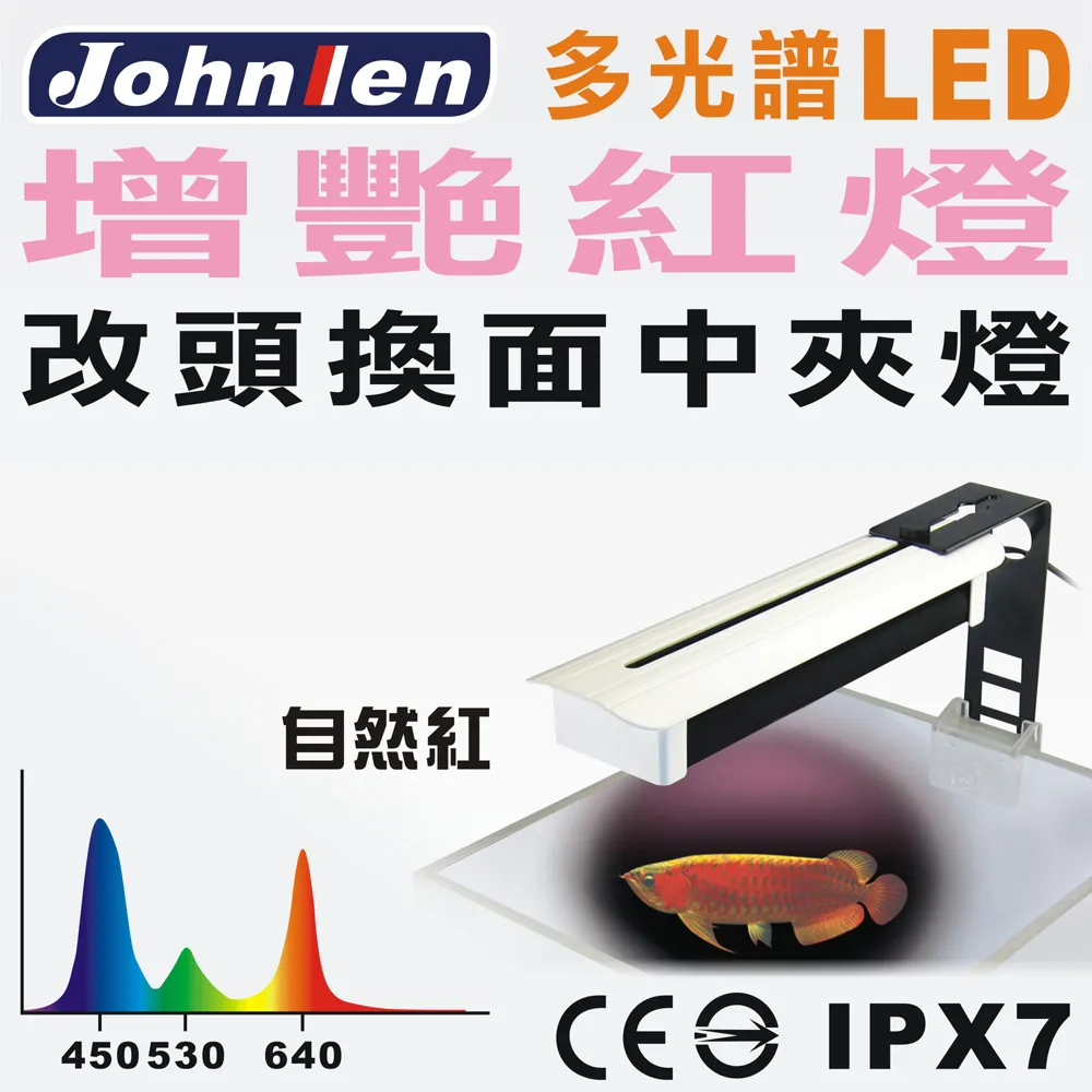 【中藍行】 CS087-7 改頭換面小夾燈 增艷紅燈 歷史價格詳細信息