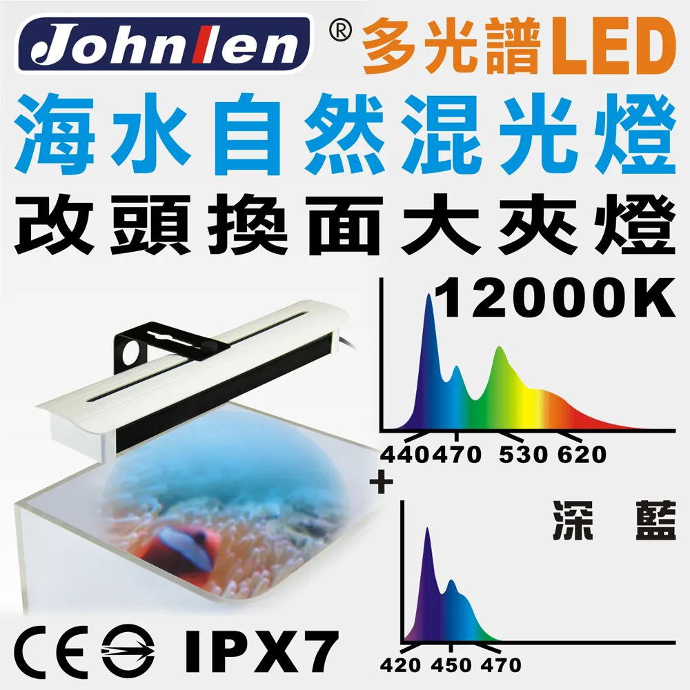 【中藍行】 CS089-5 改頭換面大夾燈 海水自然混光燈 歷史價格詳細信息