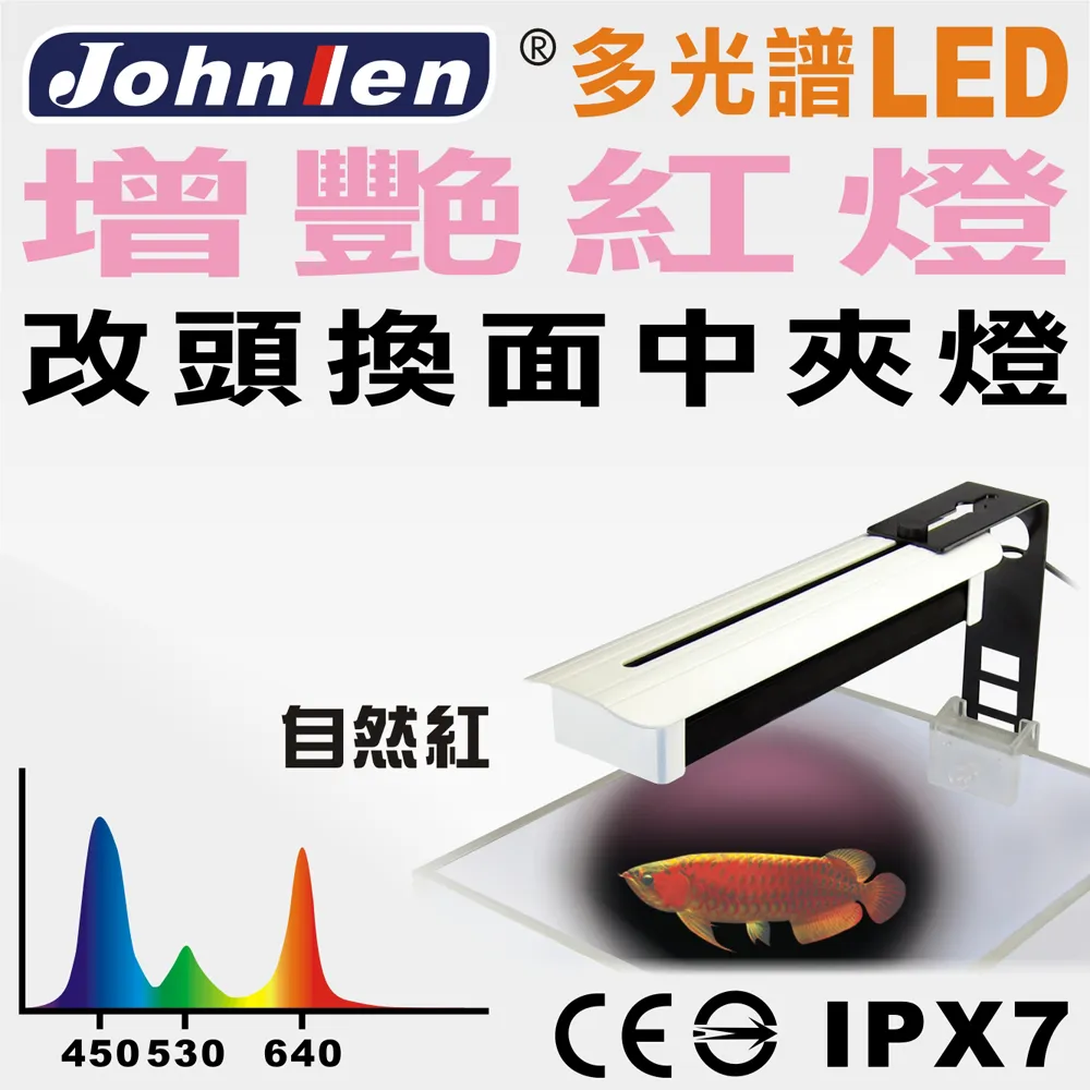 【中藍行】 CS087-7 改頭換面小夾燈 增艷紅燈 歷史價格詳細信息