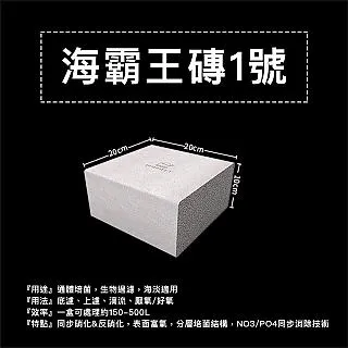 【嘟嘟飛 DODOFLY】5D菌統 M號親水濾材 歷史價格詳細信息