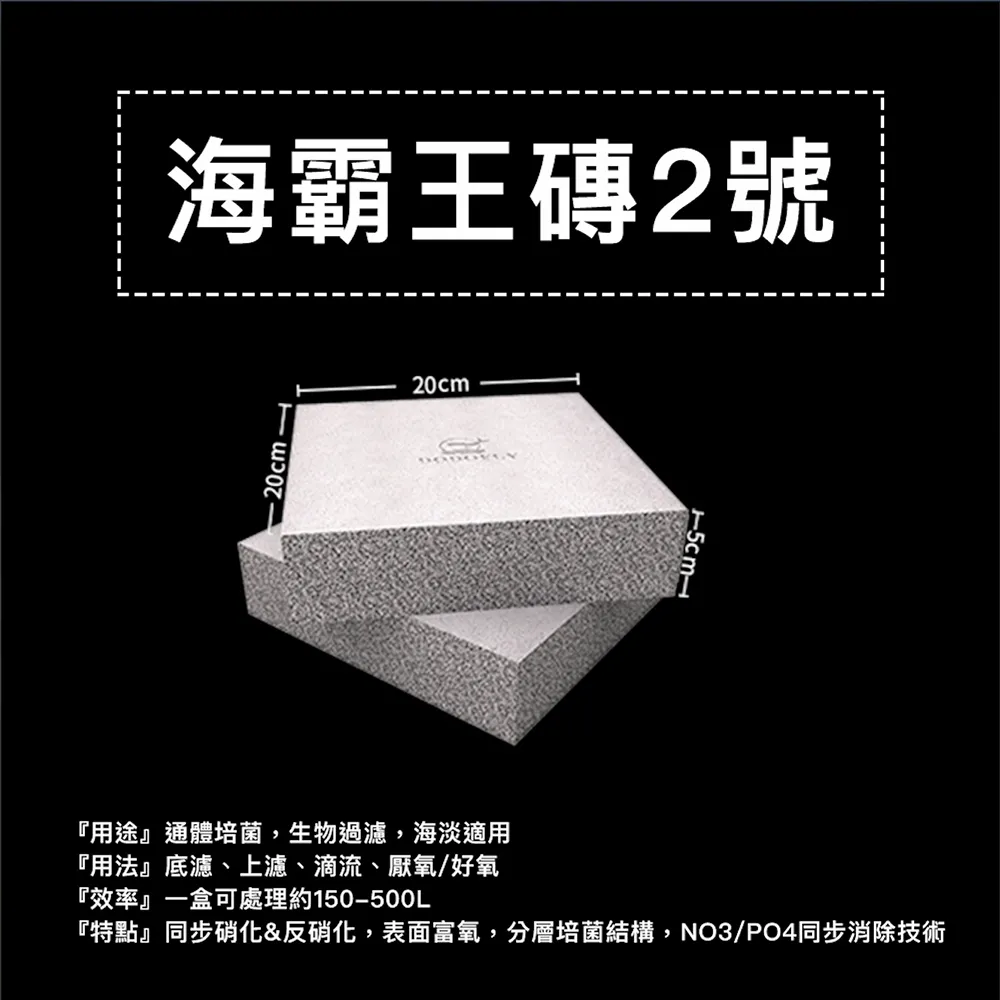 【嘟嘟飛 DODOFLY】5D菌統 M號親水濾材 歷史價格詳細信息