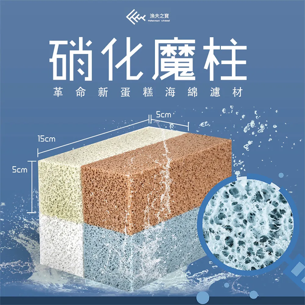 【嘟嘟飛 DODOFLY】5D菌統 M號親水濾材 歷史價格詳細信息