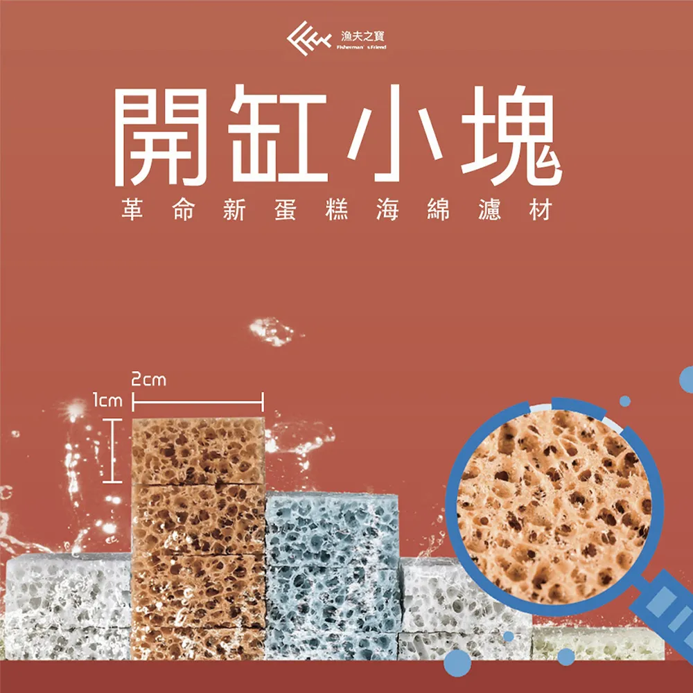 【嘟嘟飛 DODOFLY】5D菌統 M號親水濾材 歷史價格詳細信息