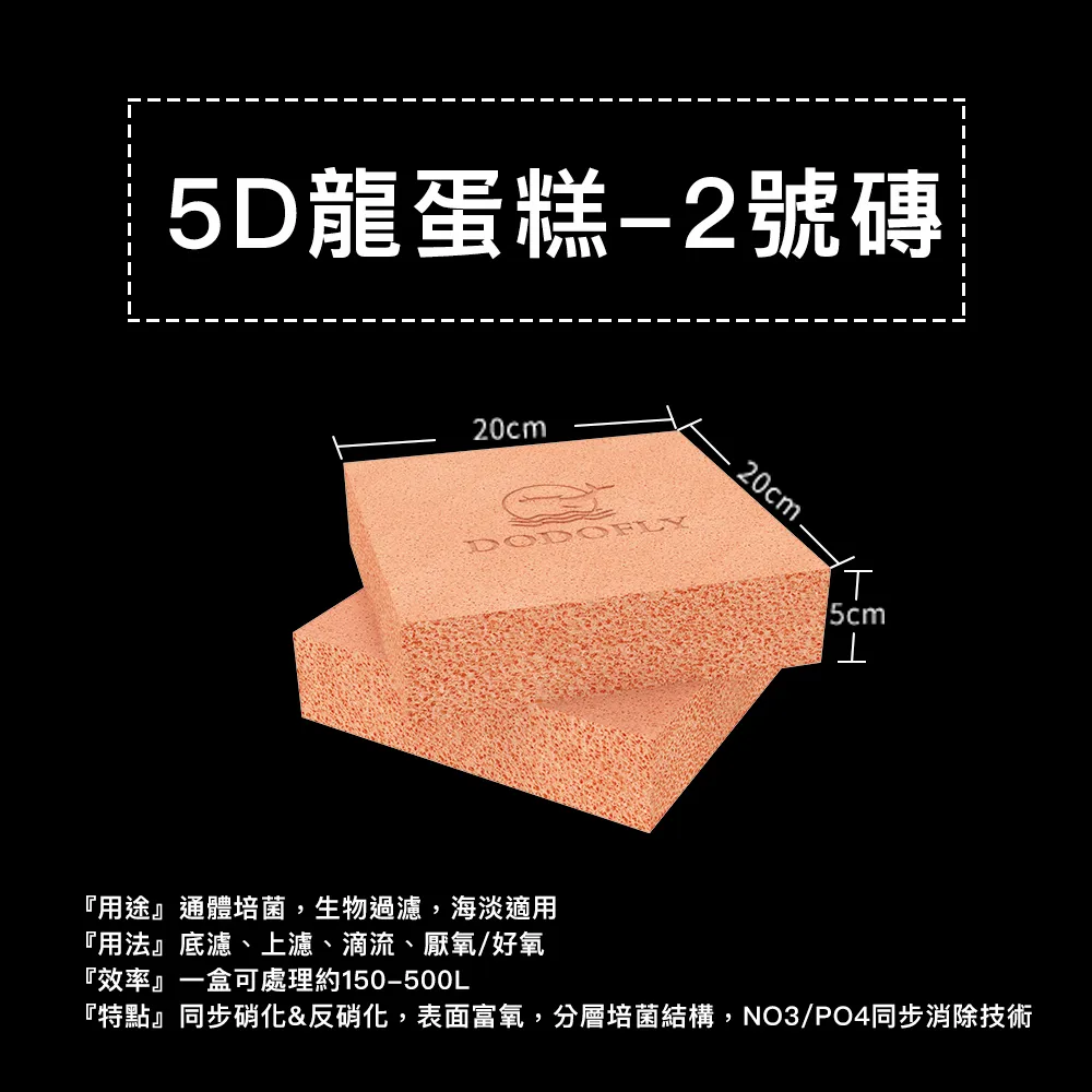 【嘟嘟飛 DODOFLY】5D菌統 M號親水濾材 歷史價格詳細信息