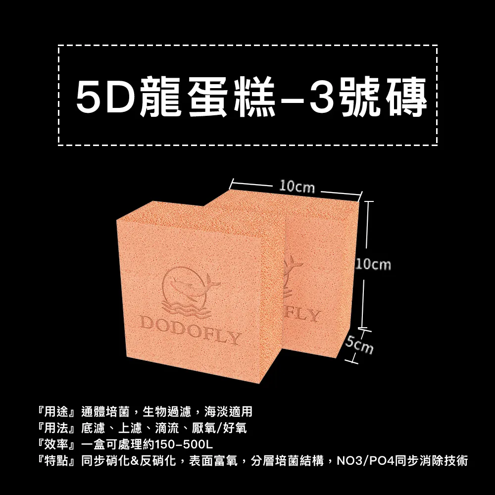 【嘟嘟飛 DODOFLY】5D菌統 M號親水濾材 歷史價格詳細信息