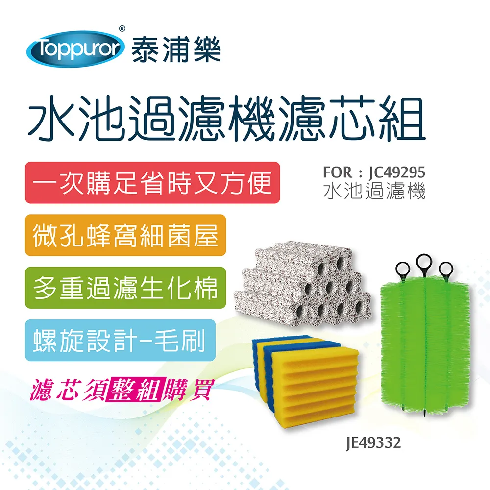 【Toppuror 泰浦樂】水垢專用濾心(PP-23) 歷史價格詳細信息