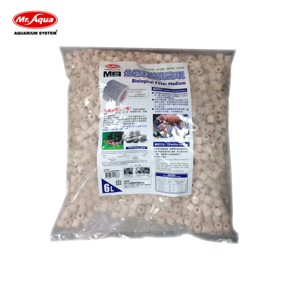 【MR.AQUA】S-006-2生物科技陶瓷環(M)6L 歷史價格詳細信息