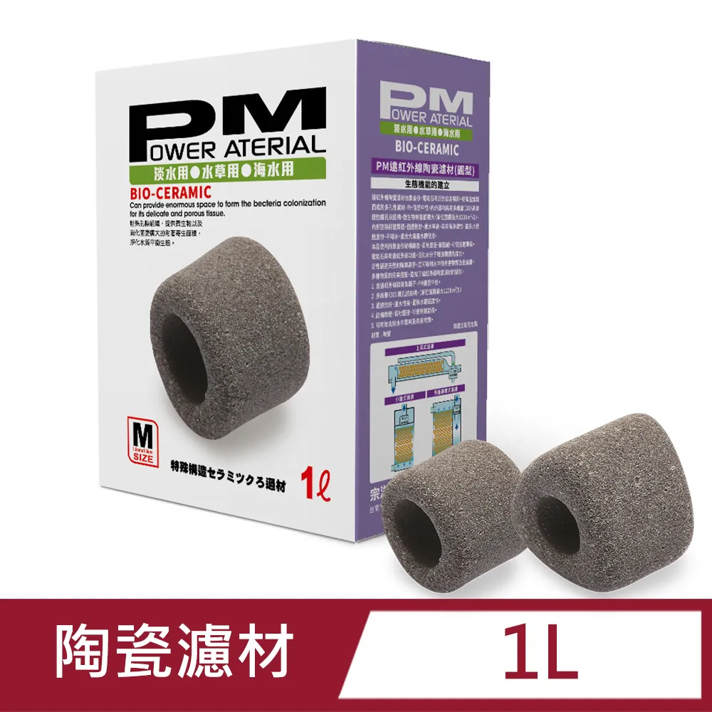 【PM遠紅外線濾材】三角型L號5L袋裝培菌濾材陶瓷環Power Material(台灣製造淡水.水草.海水用) 歷史價格詳細信息