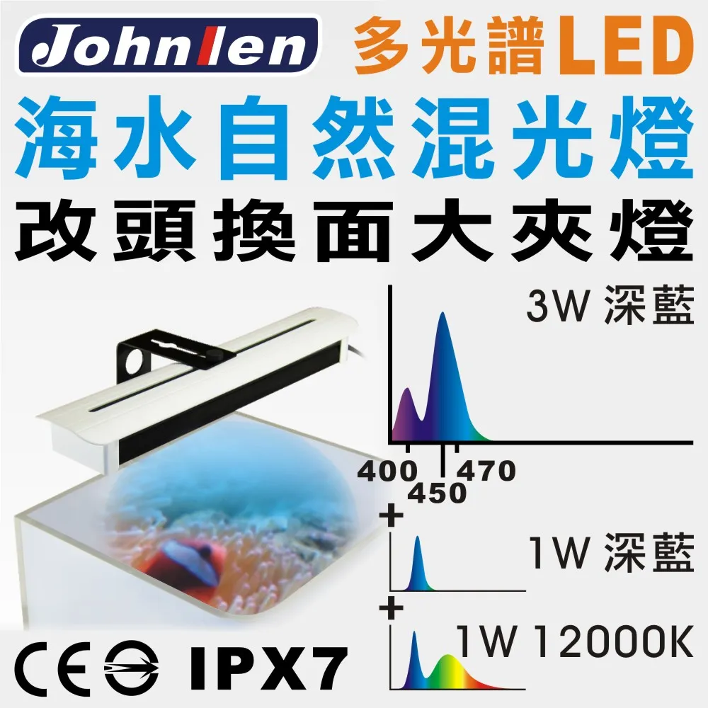 【中藍行】 CS084-2 多光譜LED 1.3尺 水族燈 水草自然混光燈 歷史價格詳細信息