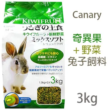 Canary 兔子飼料 多款 幼免 室内免專用飼料 兔子主食 兔子乾糧 小動物 ｜ 毛掌櫃 歷史價格詳細信息