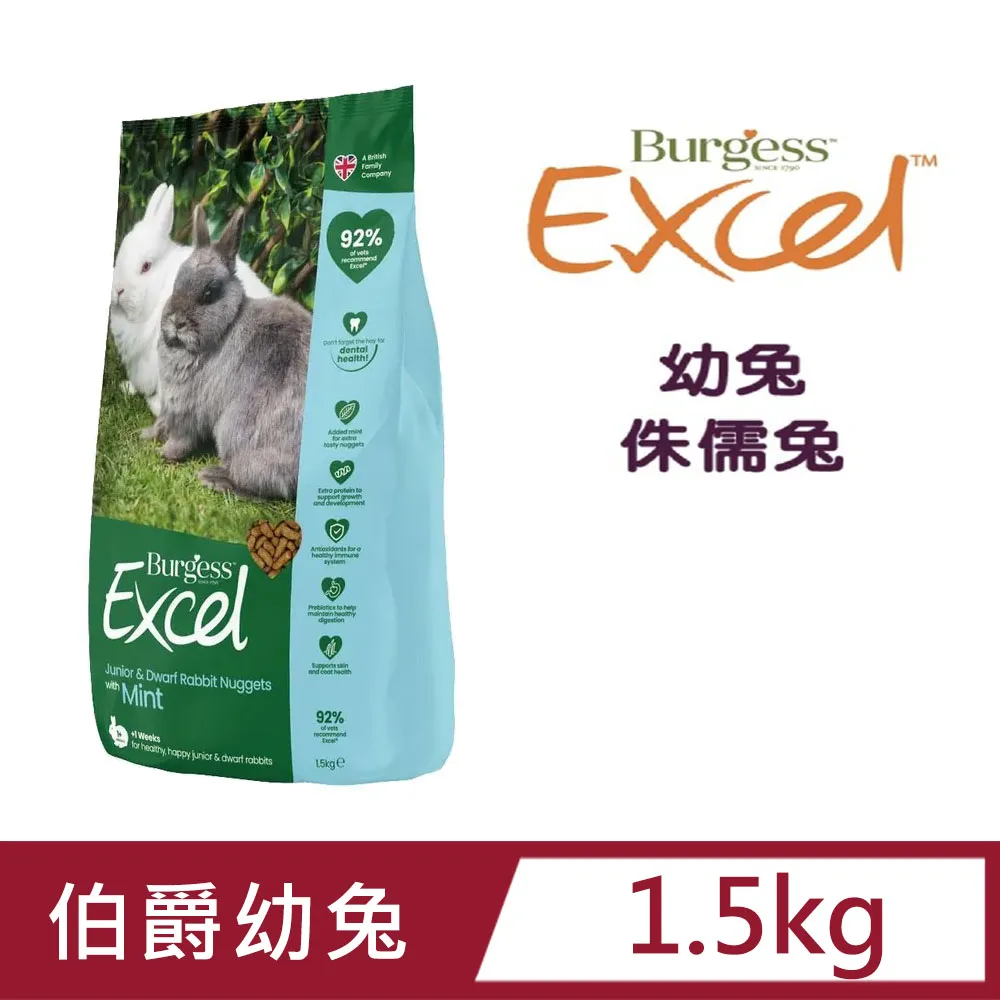 【2入組】英國伯爵Burgess Excel老兔(蔓越莓&百里香)飼料1.5kg 歷史價格詳細信息