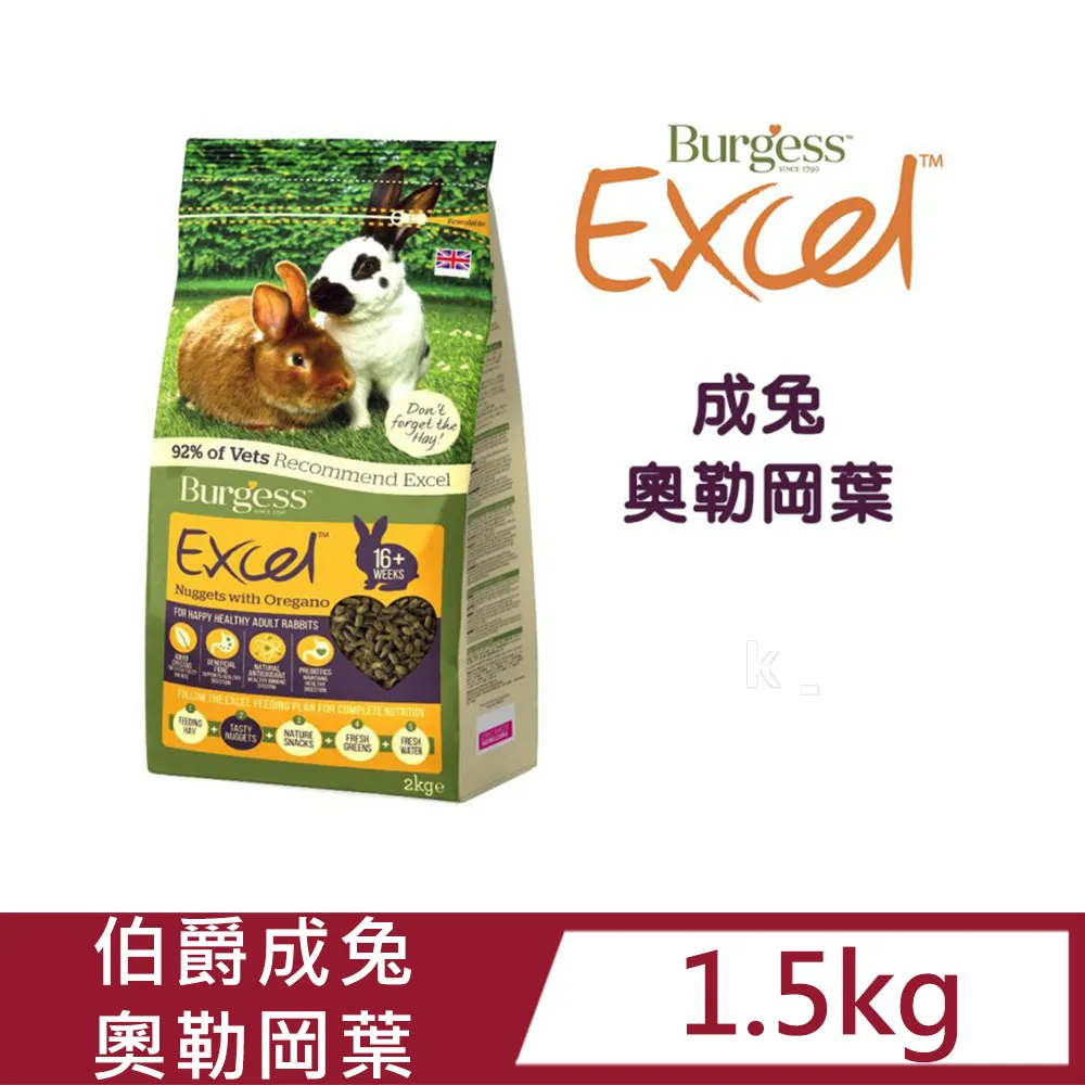 ???? Burgess 伯爵 午茶時光 ???? 香蕉藍莓點心餅 蘋果香草點心餅 天竺鼠 兔子 龍貓適用 歷史價格詳細信息