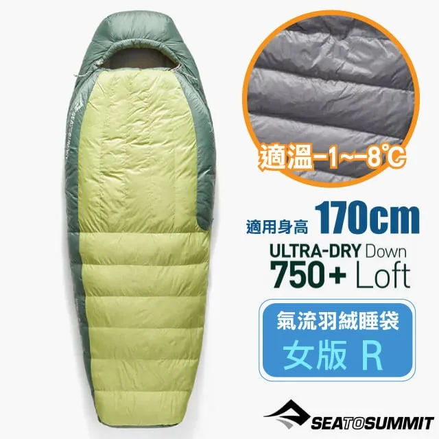 Sea to summit Ascent W -9氣流羽絨睡袋R 芹綠(-9~-15℃) 歷史價格詳細信息
