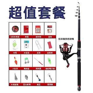 【全冠】3.6米 AWM USB 2.0公轉USB2.0 公 USB A公/USB A公 傳輸線 (VN4588) 歷史價格詳細信息