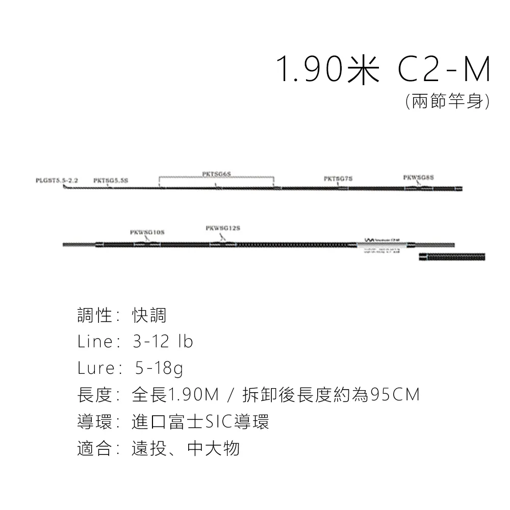 C2-1《 321 書市界》私家偵探/紀蔚然親簽 歷史價格詳細信息