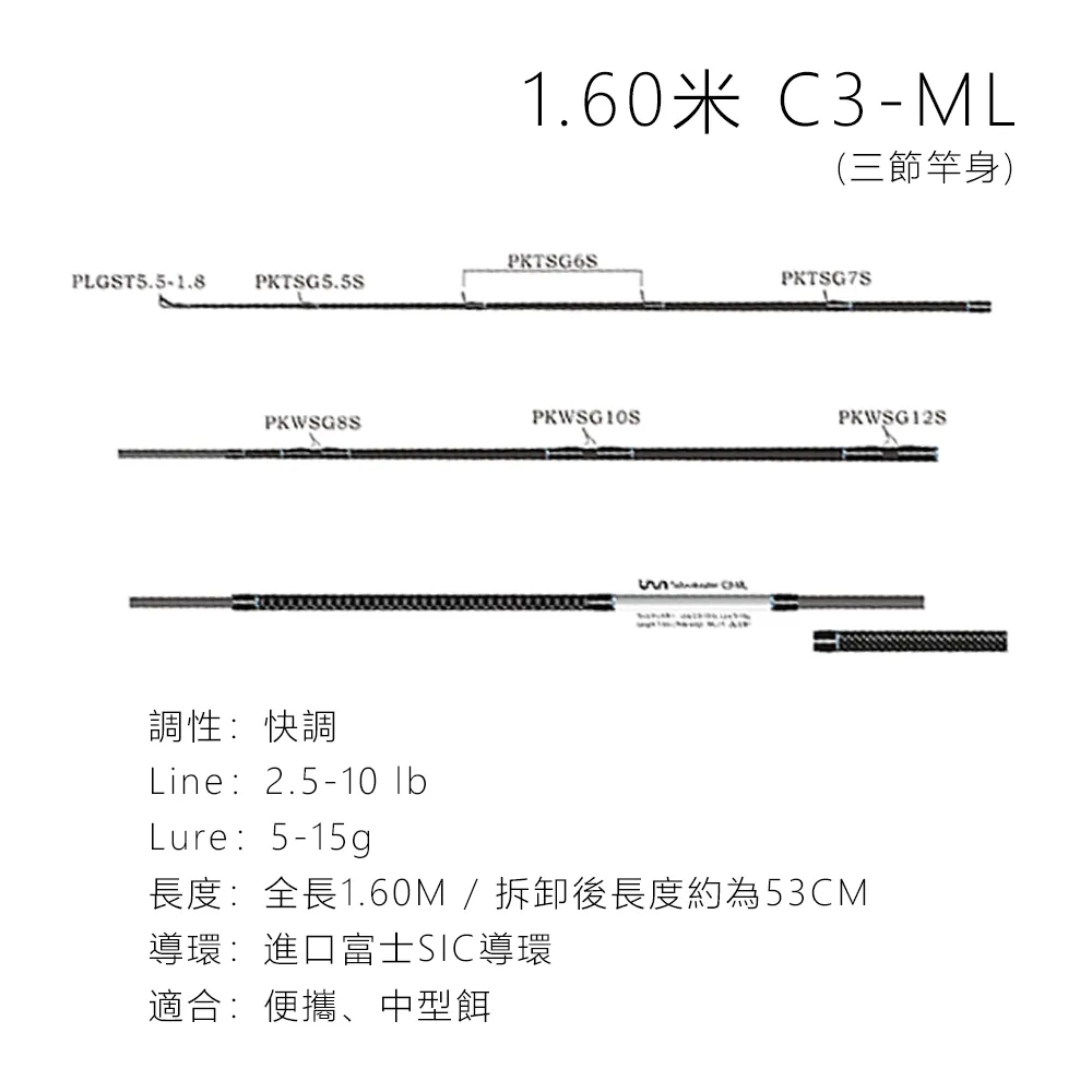 Winchester 溫徹斯特 路亞竿 C2-ULF 1.6米(兩節竿) 歷史價格詳細信息