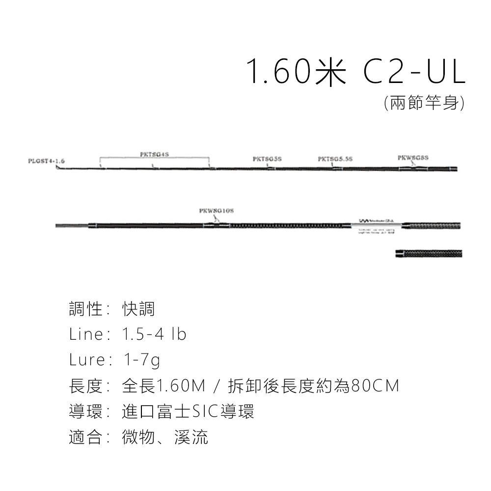 16路兩開兩閉泰科繼電器模組模塊 8a rt424024250c 歷史價格詳細信息