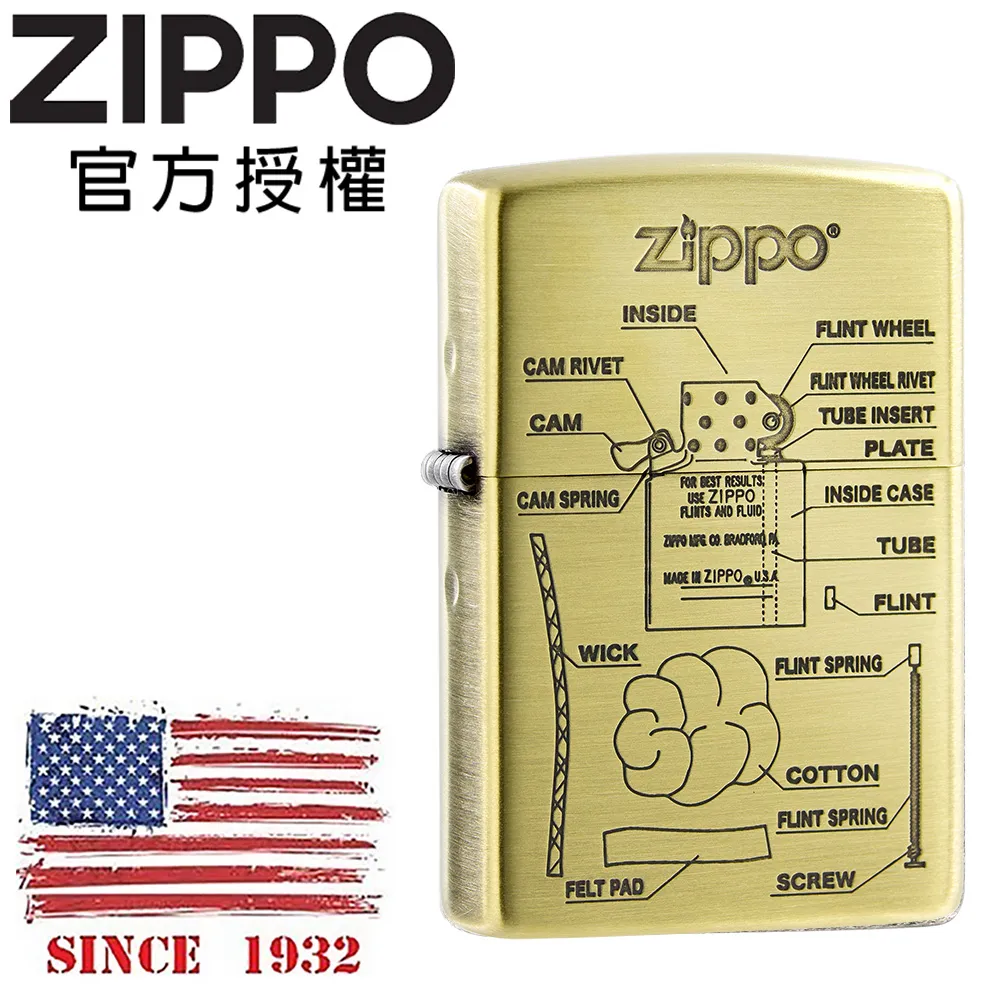 Anatomy for Artists: A visual guide to the human form 歷史價格詳細信息