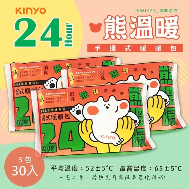 【KINYO】暖腹按摩帶 IAM-2702 歷史價格詳細信息