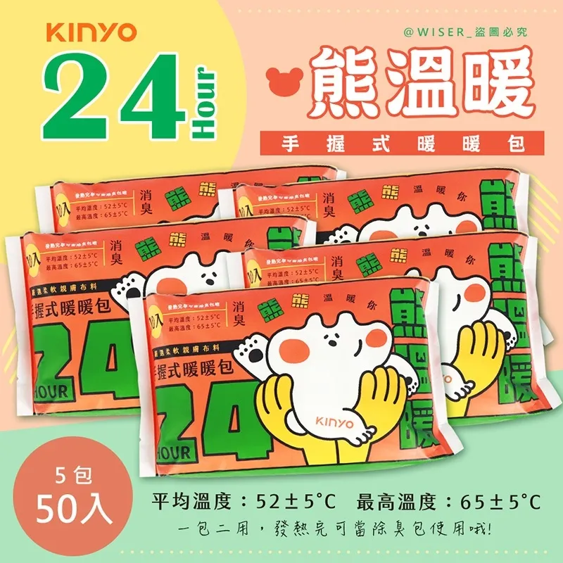【KINYO】暖腹按摩帶 IAM-2702 歷史價格詳細信息