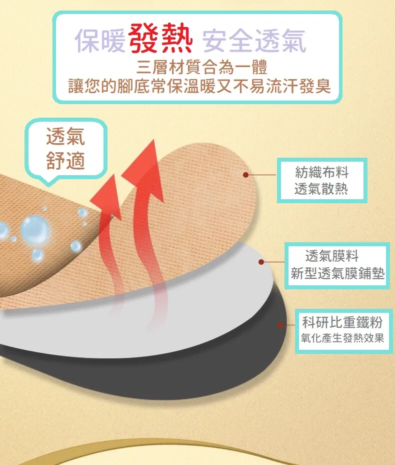 暖足鞋墊 【小麥購物】24H出貨台灣現貨【G057】全腳型 抗寒暖足 暖暖包 8小時 鞋墊 暖暖包 暖足包 禦寒鞋墊 腳 歷史價格詳細信息