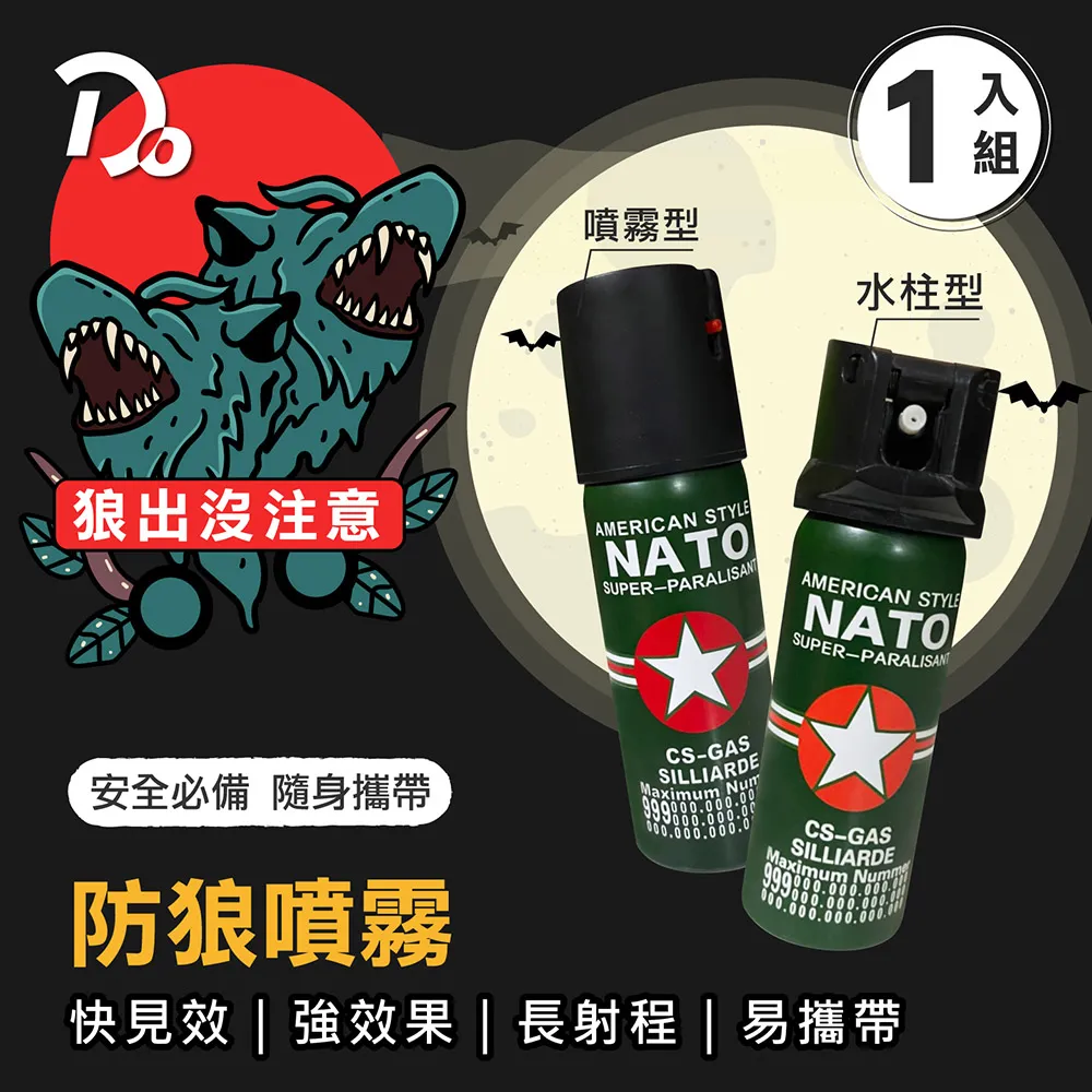 防狼噴霧 60ml 三入超值組 歷史價格詳細信息