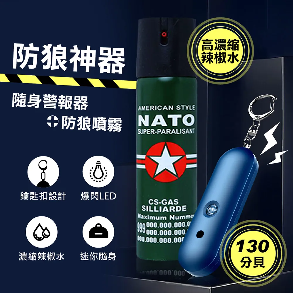 防身噴霧器+高分貝警報器組 歷史價格詳細信息
