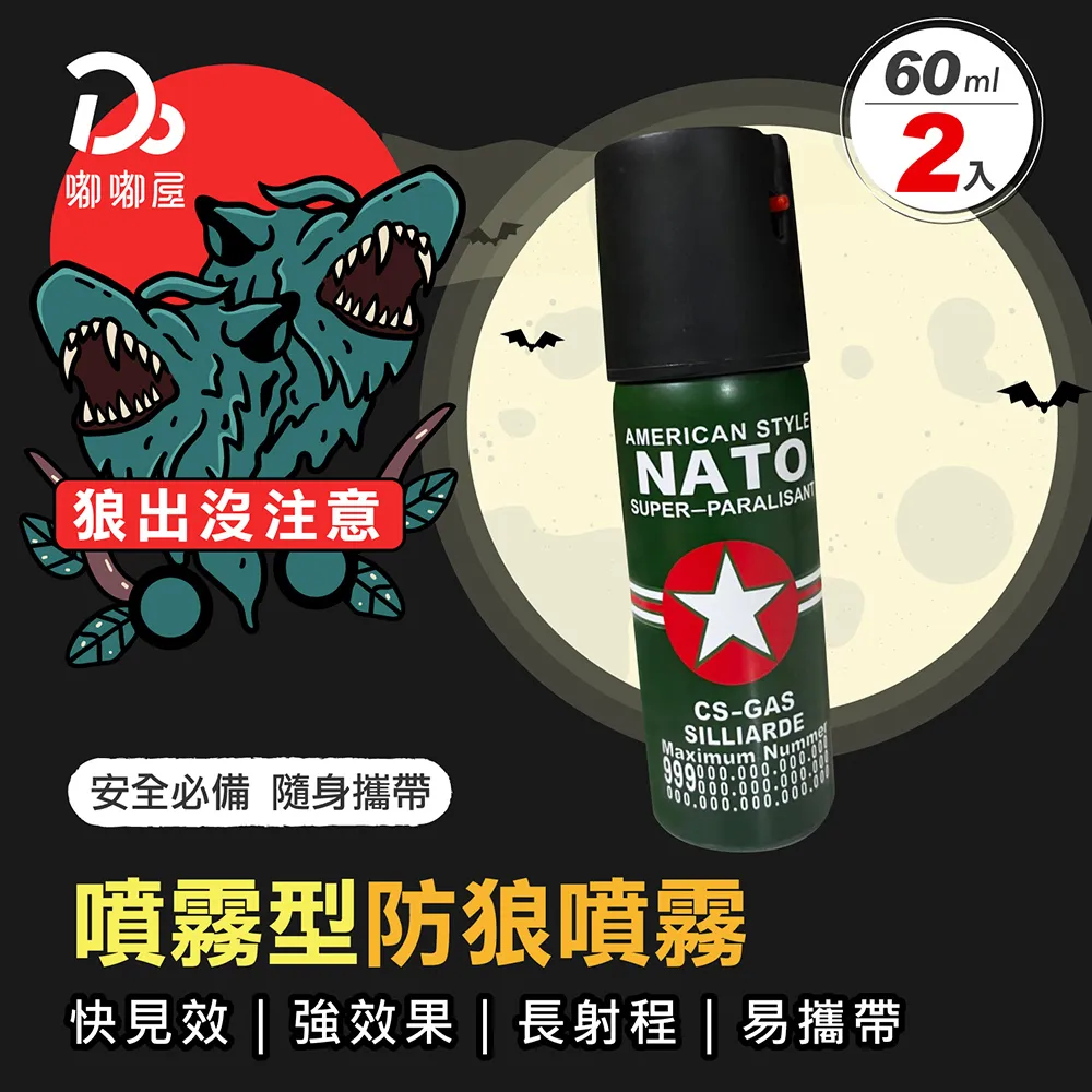 防狼噴霧 60ml 三入超值組 歷史價格詳細信息