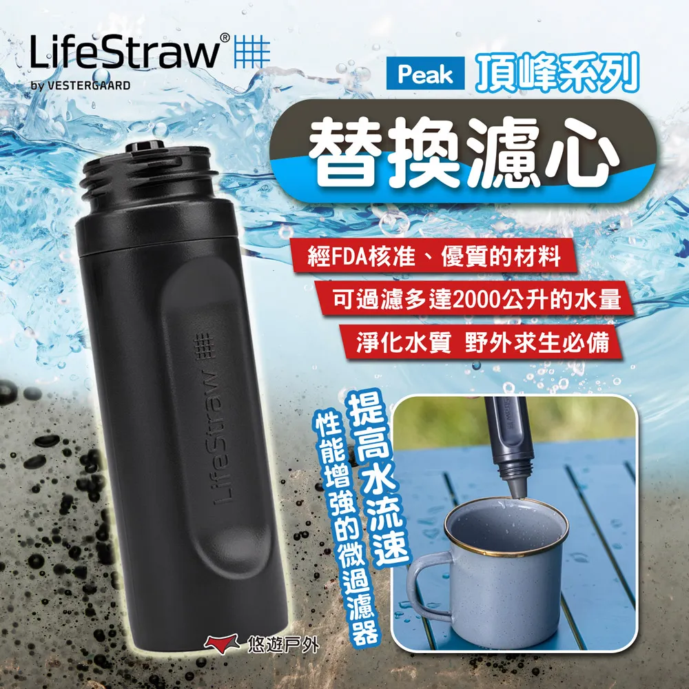 LifeStraw 頂峰系列替換濾心 PEAK MEMBRANE MICROFILTER｜備品 登山 健行 露營 急難 歷史價格詳細信息