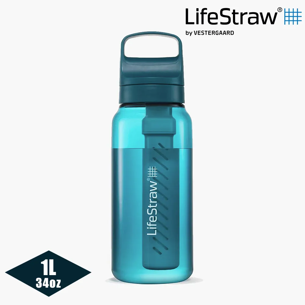 LifeStraw Go 二段式過濾生命淨水瓶 【藍綠色-1L】 歷史價格詳細信息