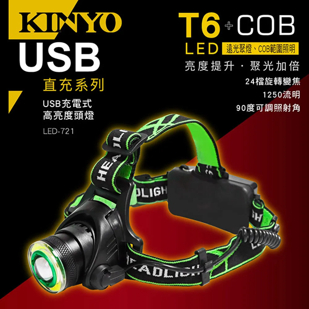 【KINYO】 USB充電式高亮度LED檯燈 歷史價格詳細信息