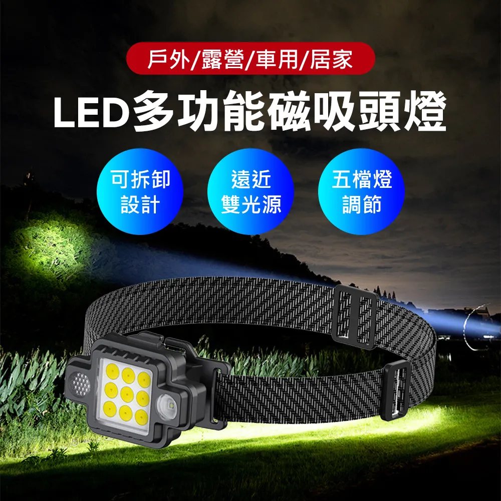 【Suntime】歐式風格USB充電無極調光復古露營燈/野營燈/手提燈/吊燈/掛燈(奶茶色) 歷史價格詳細信息