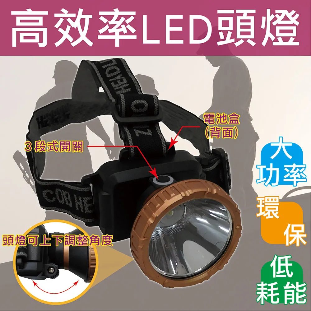 【熊讚】CY-013充電式 多燈LED頭燈(強光/弱光 雙檔開關) 歷史價格詳細信息