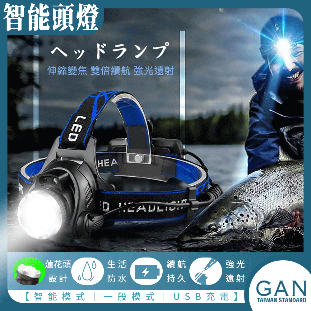 GAN 奈米款 美國CREE-L2超越T6 強光手電筒 LED鋁合金手電筒 伸縮變焦 五段燈光模式 歷史價格詳細信息