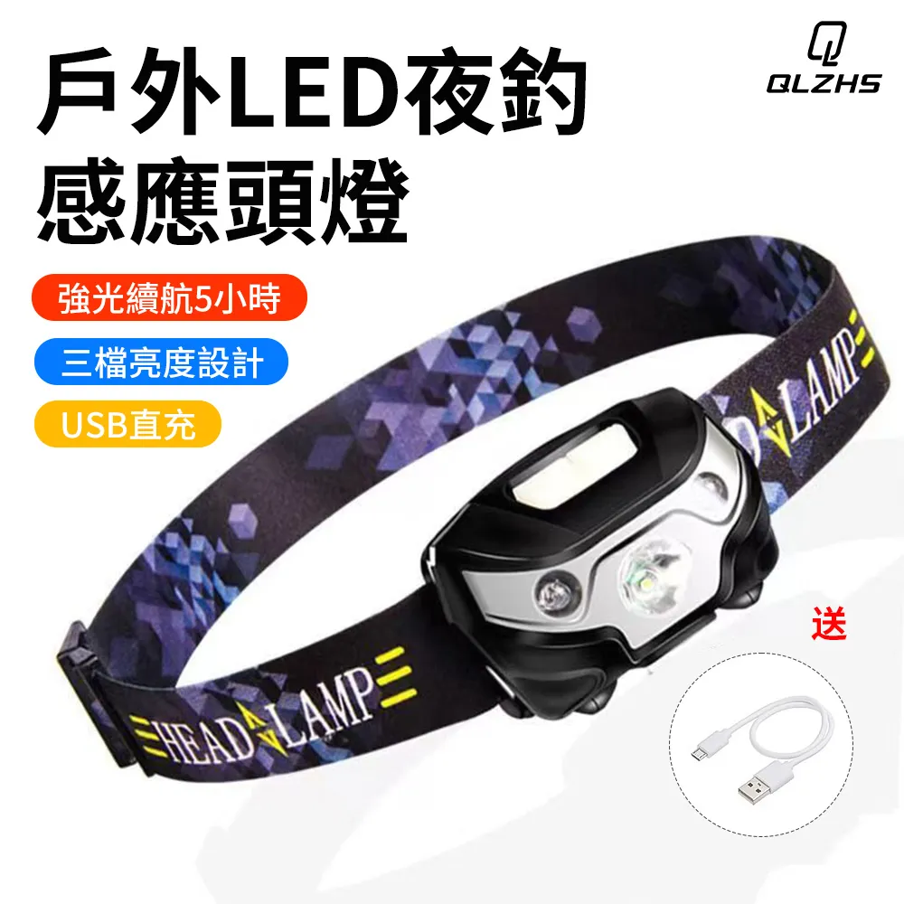 QLZHS 輕便型臥床洗頭盆 仰式洗頭槽 折疊洗發盆 充氣式 洗頭接水盆 兒童/孕婦/老人/身體不便適用 歷史價格詳細信息
