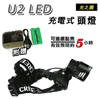 光之圓 LED鋁合金手電筒 CY-LR1664 歷史價格詳細信息